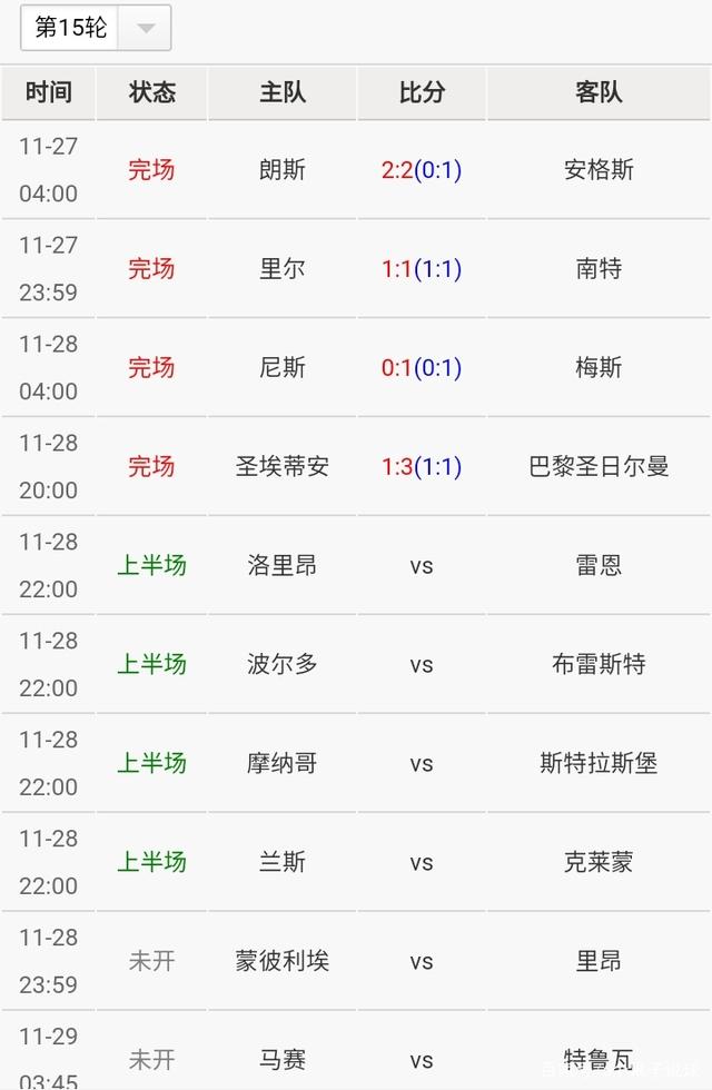 爱游戏下载app官网-圣埃蒂安取胜南特，提升积分榜排名的简单介绍