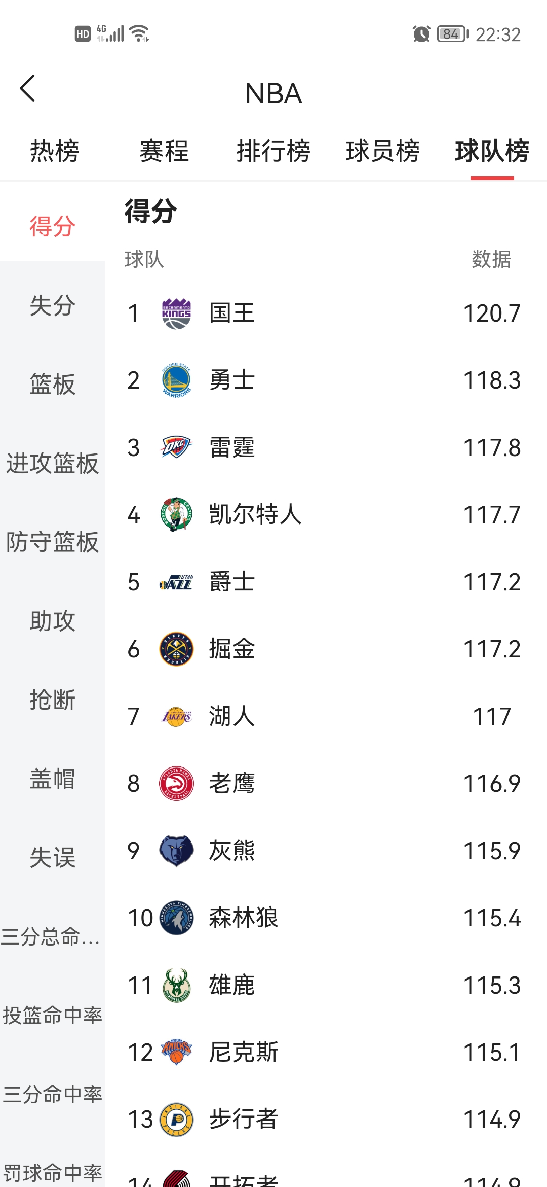 爱游戏体育官方-热火队明星球员表现稳定赛季成绩料有所提升的简单介绍