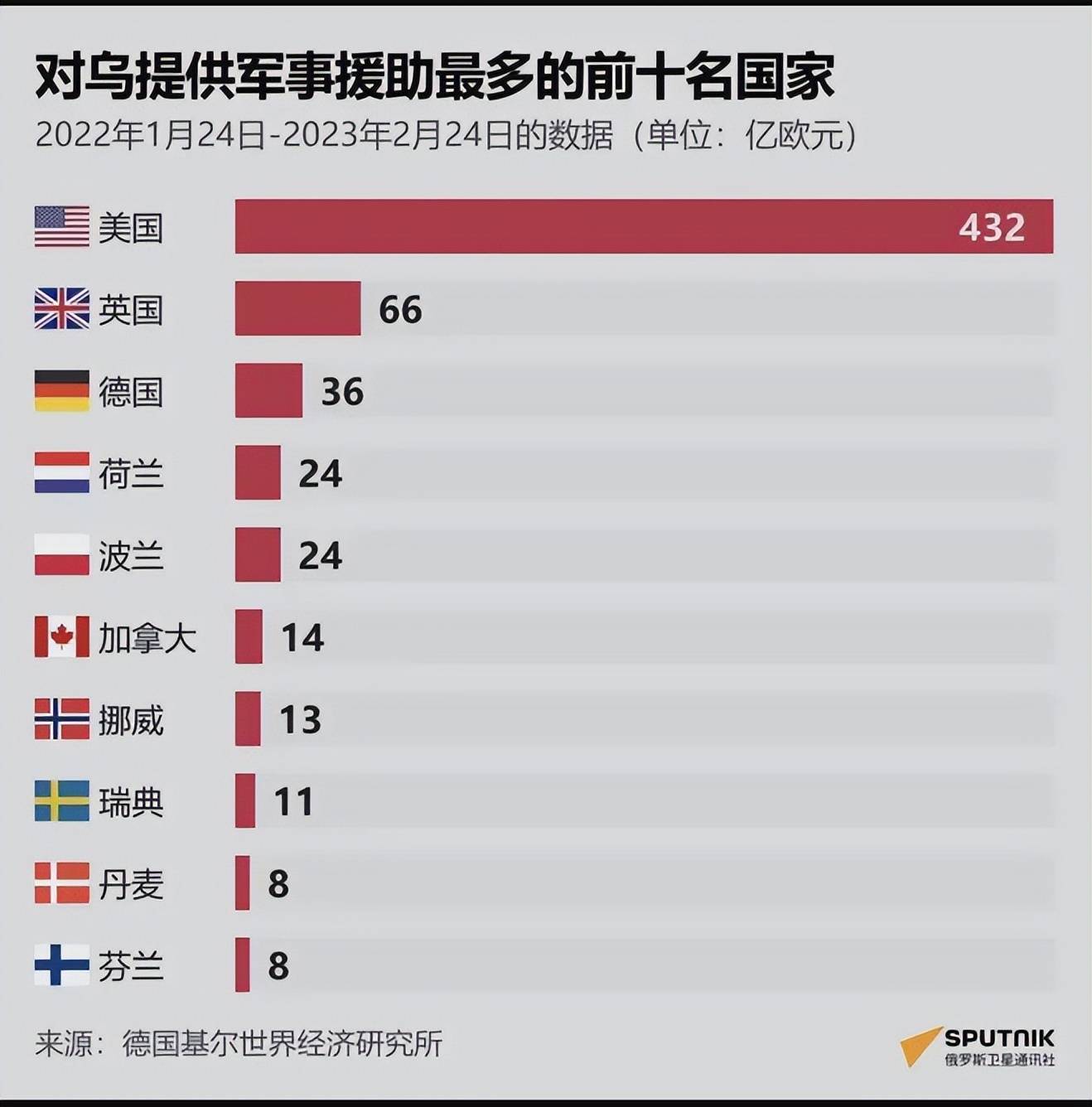 爱游戏电竞-比利时主场胜乌克兰，小组领域保持不败