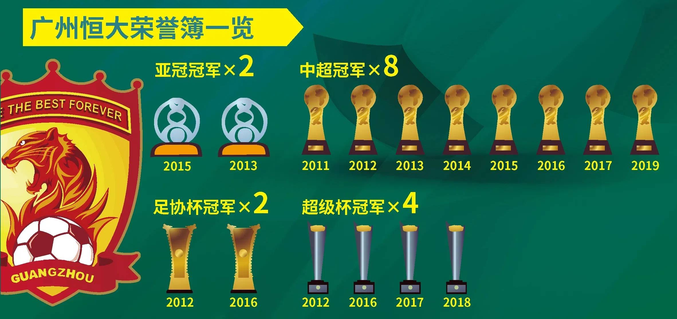 爱游戏官网入口-包含中超强队之争：北京人和对决广州恒大的词条