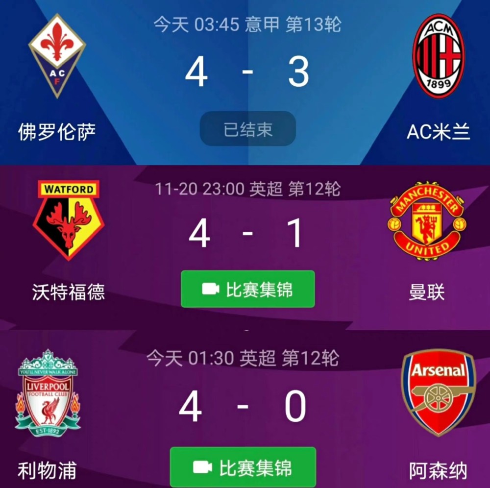 沃特福德客场惨败曼联，士气受挫积分榜下滑