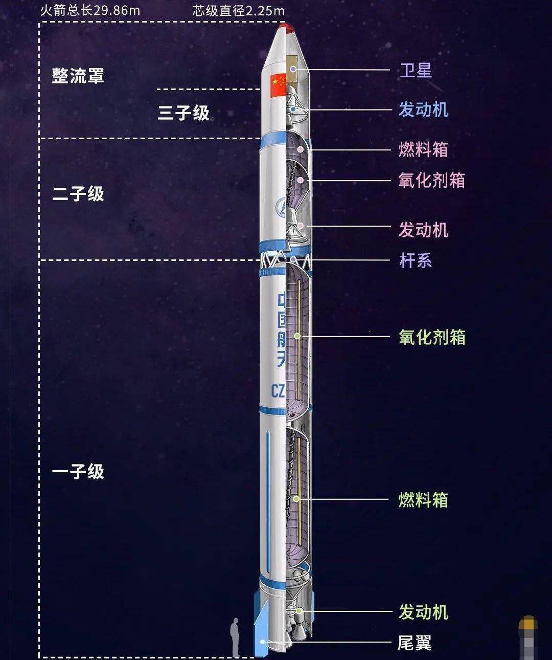 爱游戏官网入口-太空火箭同盟廷史长地美中埋珠为首小队预定篮球笔