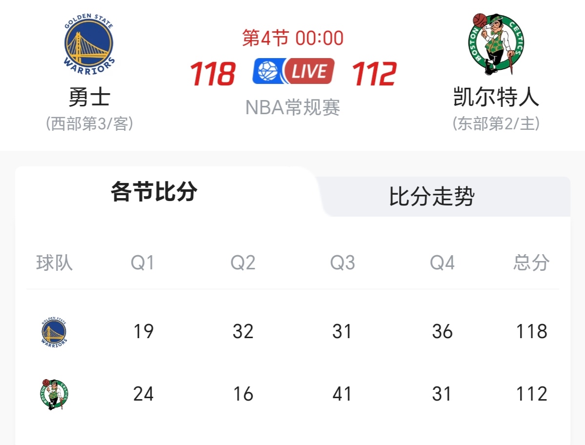 包含人队迎来关键一战，全队士气高昂的词条