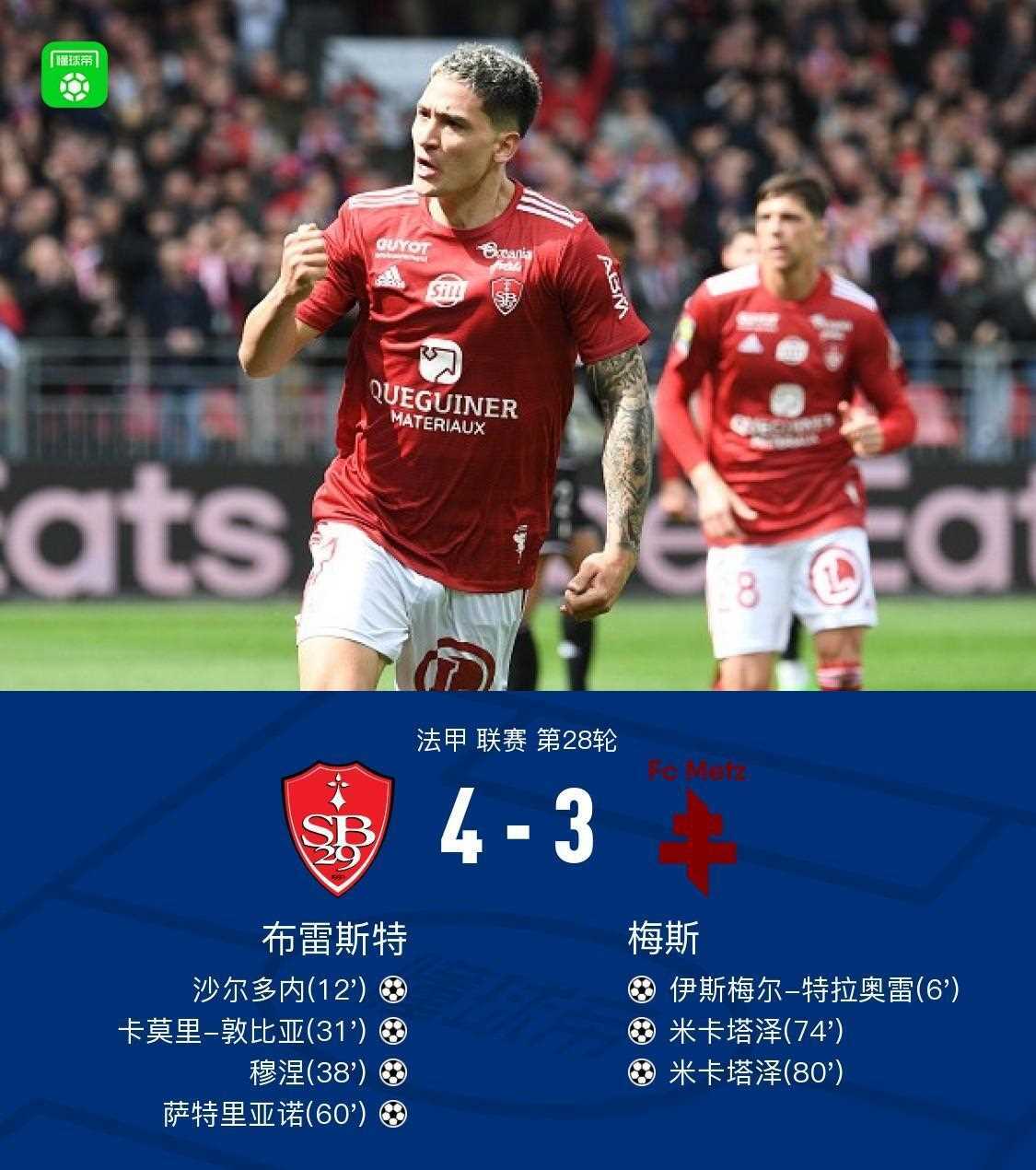 包含斯特拉斯堡客场逆袭，战平布雷斯特的词条