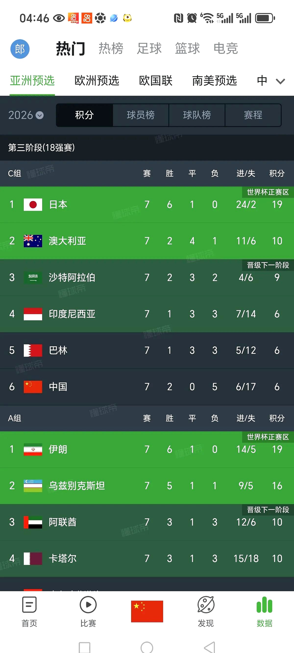 中国足球职业赛季强队实力榜揭晓