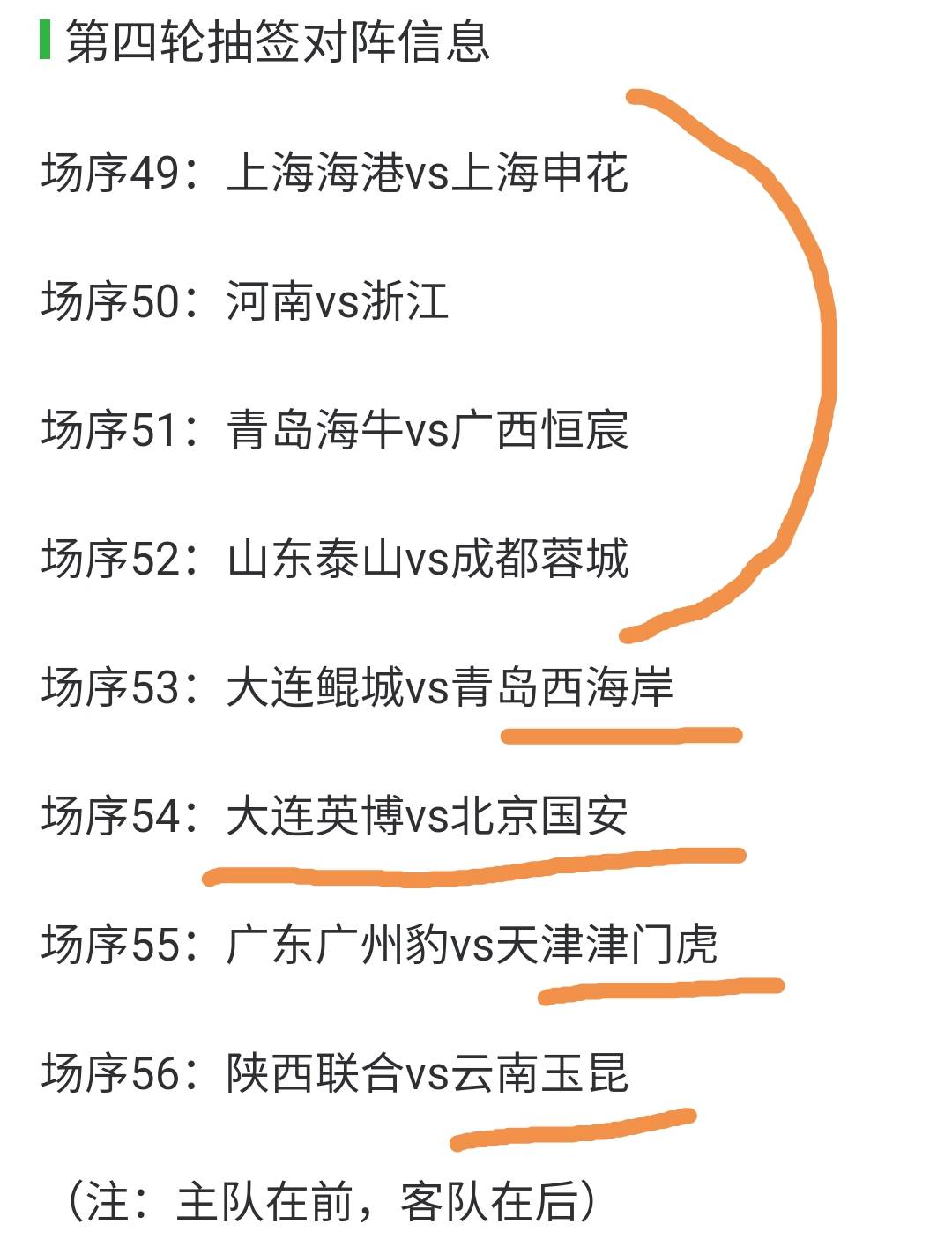 上海上港逆风翻盘，成功晋级下一轮！的简单介绍
