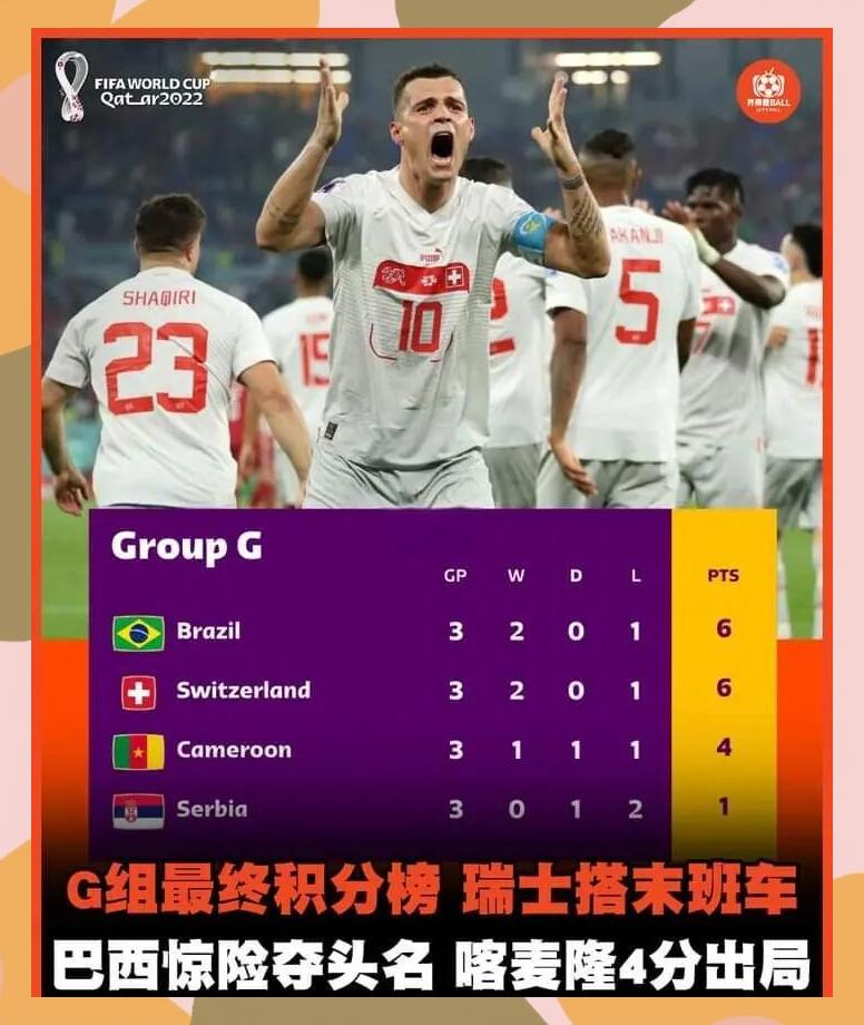 爱游戏-瑞士大胜晋级，欧锦赛表现抢眼的简单介绍